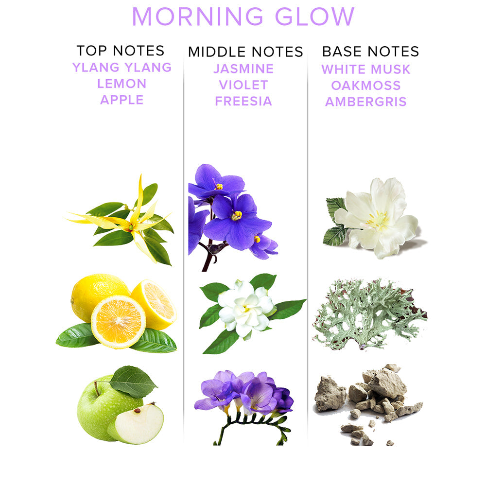 Eye of Love Morning Glow Attract Him Pheromone Parfum 1.67 oz. - Fantasies Boutique