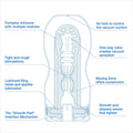 Tenga Original Vacuum Cup Cool Edition - Fantasies Boutique