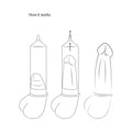 Shots Pumped Extreme Power Rechargeable Automatic Penis Pump Black - Fantasies Boutique