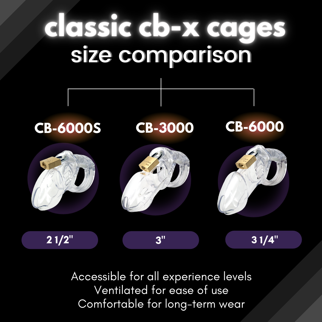 CB-6000S Clear Male Chastity - Fantasies Boutique