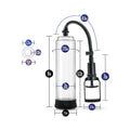 Blush Performance VX3 Male Enhancement Pump System Clear - Fantasies Boutique
