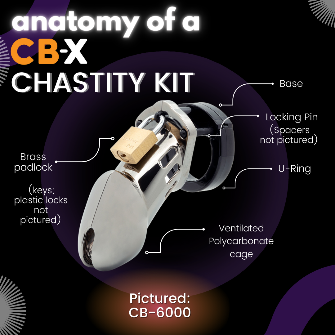 CB-6000S Clear Male Chastity - Fantasies Boutique