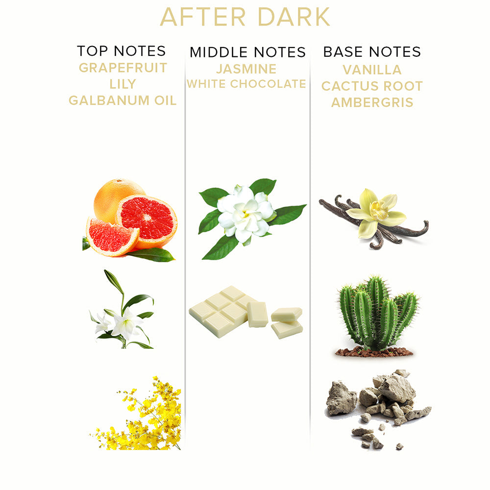 Eye of Love After Dark Attract Him Pheromone Parfum 1.67 oz. - Fantasies Boutique