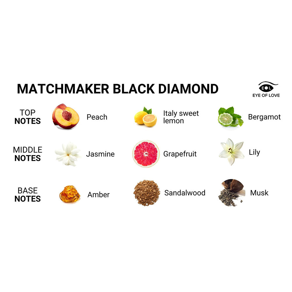 Eye of Love Matchmaker Black Diamond Attract Her Massage Candle - Fantasies Boutique