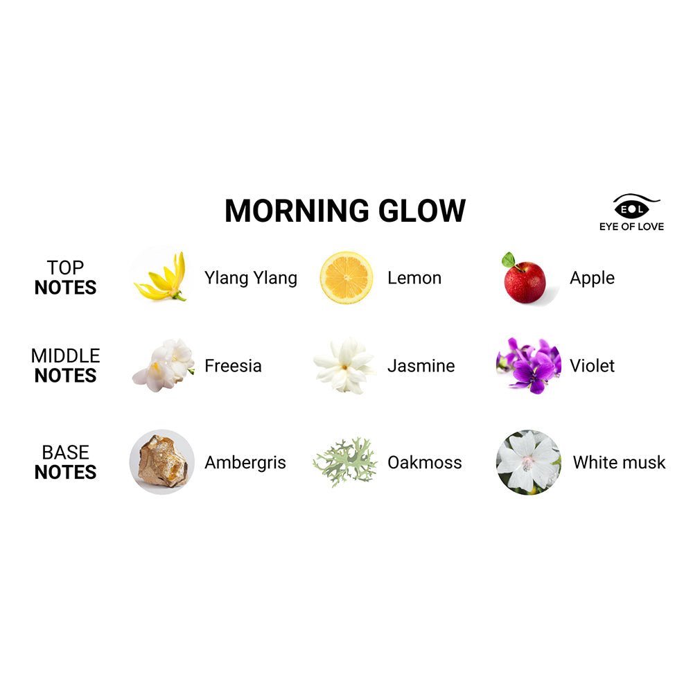 Eye of Love Morning Glow Attract Him Pheromone Massage Candle - Fantasies Boutique