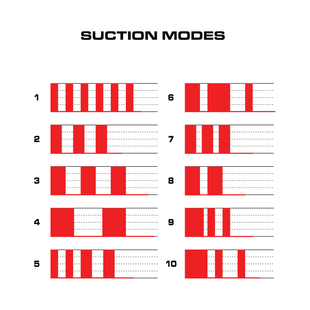 Maxtasy Suction Master Realistic With Remote Nude Plus - Fantasies Boutique