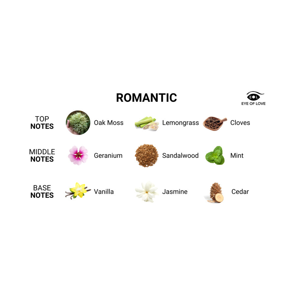 Eye of Love Romantic Attract Her Pheromone Parfum 10 ml - Fantasies Boutique