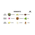 Eye of Love Romantic Attract Her Pheromone Parfum 10 ml - Fantasies Boutique