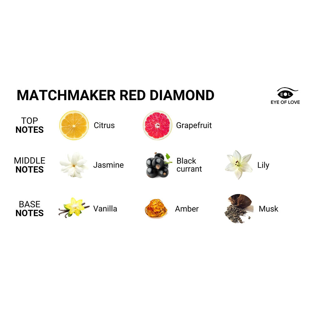 Eye of Love Matchmaker Red Diamond Attract Him Massage Candle - Fantasies Boutique