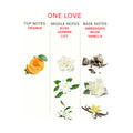 Eye of Love One Love Attract Him Pheromone Parfum 1.67 oz. - Fantasies Boutique