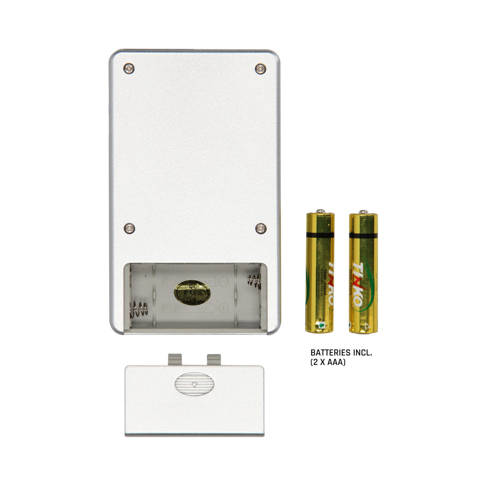 Shots ElectroShock Remote-Controlled E-Stimulation Nipple Suckers White - Fantasies Boutique