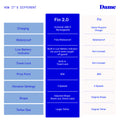Dame Fin 2.0 Finger Vibrator Quartz