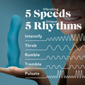 Impressions Miami Rechargeable Silicone 6.5 in. Vibrating Dildo Teal