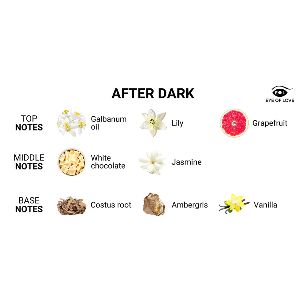 Eye of Love After Dark Attract Him Pheromone Massage Candle - Fantasies Boutique