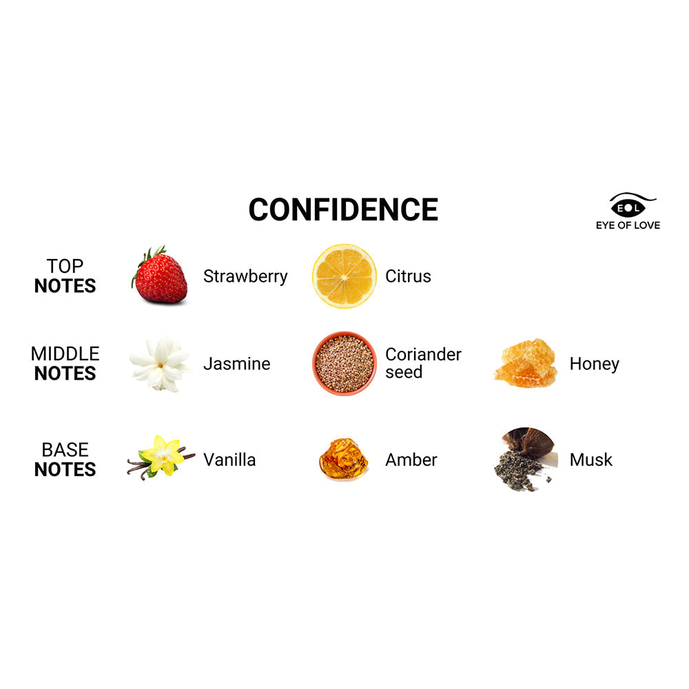 Eye of Love Confidence Attract Her Pheromone Massage Candle - Fantasies Boutique