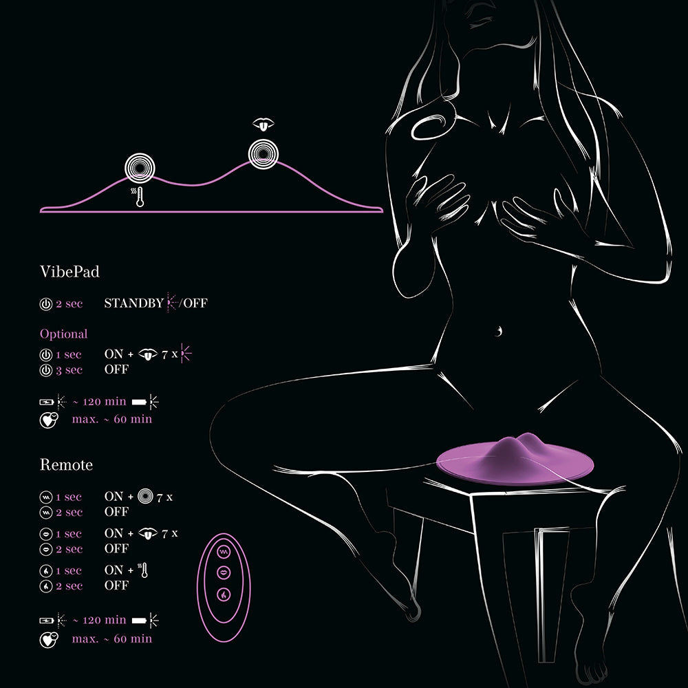 VibePad 2 - Fantasies Boutique
