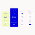 Dame Condom 3-Pack