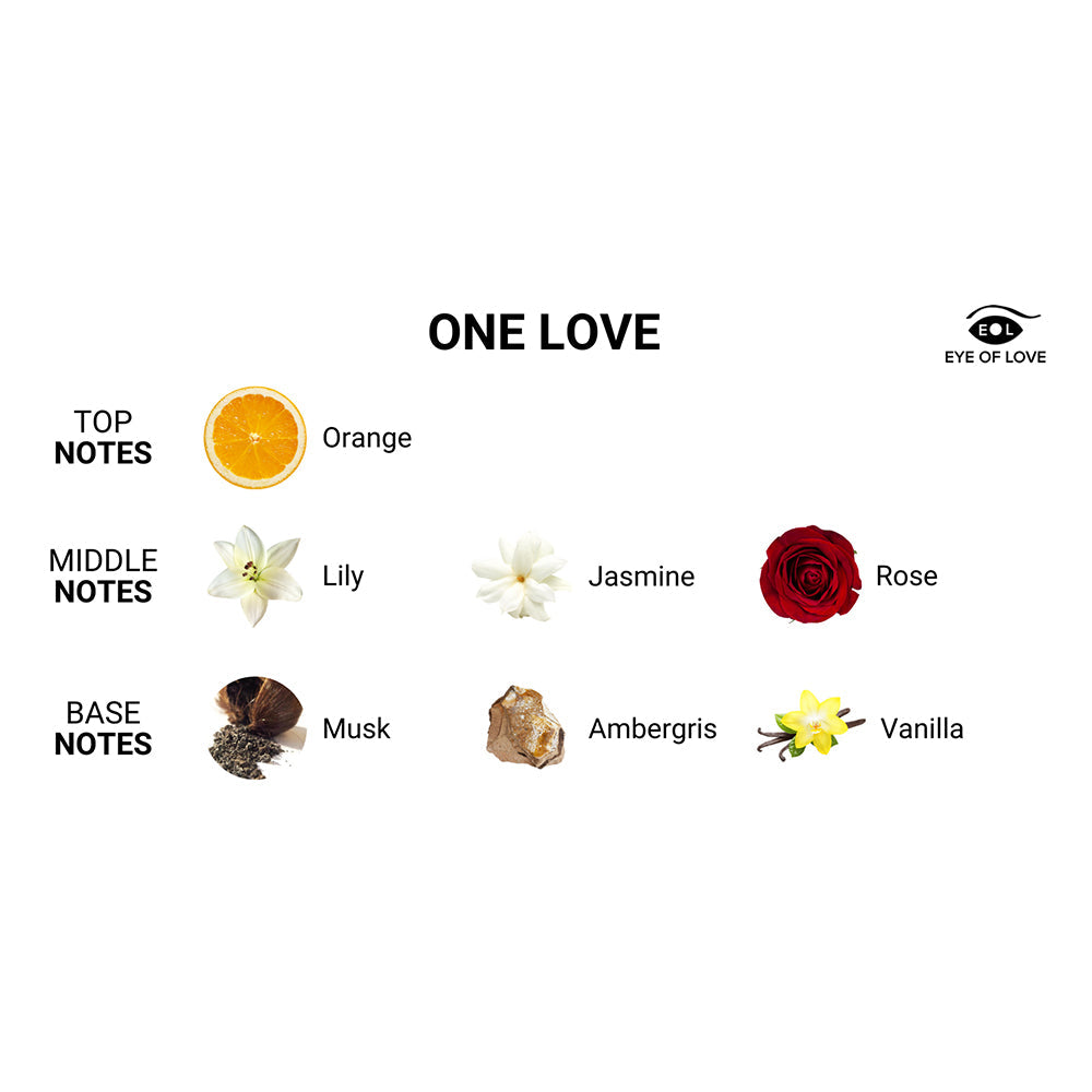 Eye of Love One Love Attract Him Pheromone Massage Candle - Fantasies Boutique