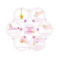 Honey Play Box Mango Tropical Weighted Kegel Ball 6-Piece Exercise Set Assorted Color - Fantasies Boutique