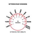 Maxtasy Stroke Master Realistic With Remote Nude Plus - Fantasies Boutique