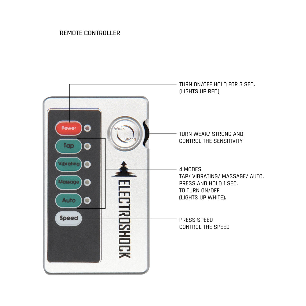 Shots ElectroShock Remote-Controlled E-Stimulation Nipple Suckers White - Fantasies Boutique