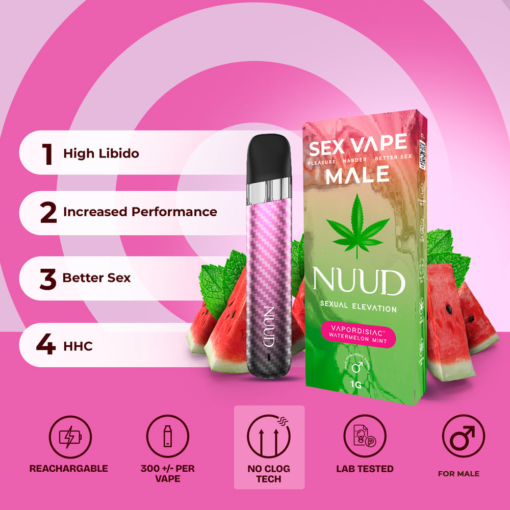 NUUD MALE VAPORDISIAC Watermelon Mint - Fantasies Boutique