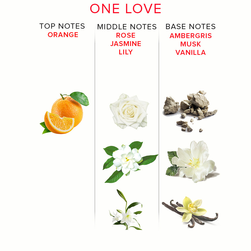 Eye of Love One Love Attract Him Pheromone Parfum 1.67 oz. - Fantasies Boutique