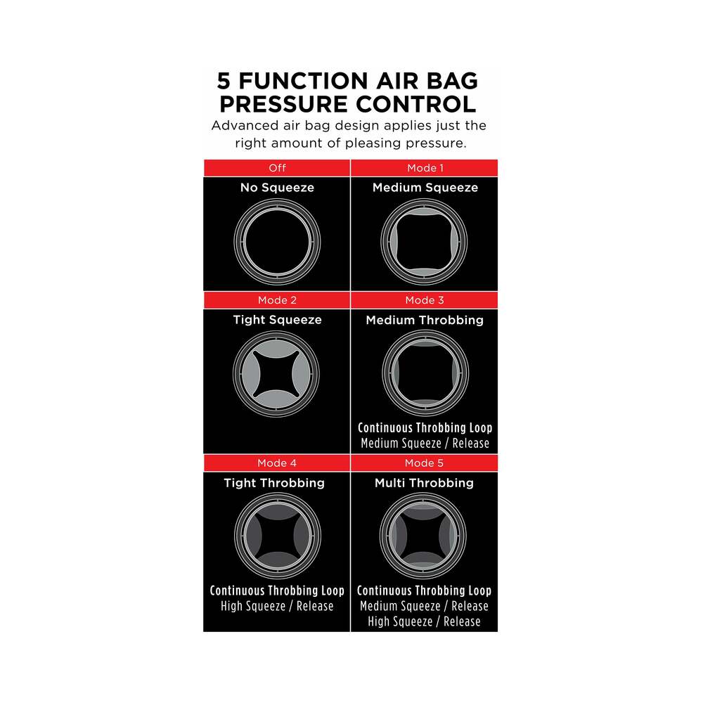 PDX Elite Cock Compressor Rechargeable Vibrating Stroker With Hands-Free Suction Cup Beige/Black - Fantasies Boutique