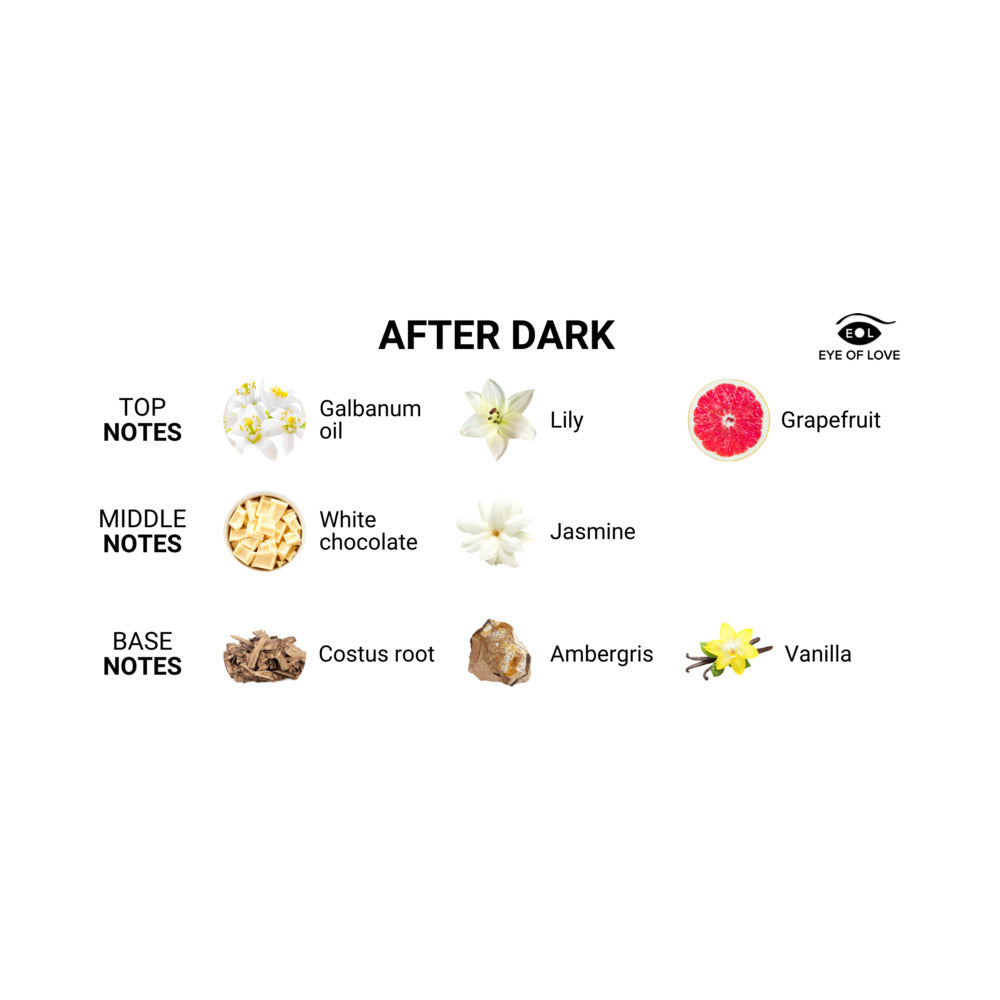 Eye of Love After Dark Attract Him Pheromone Parfum 10 ml - Fantasies Boutique