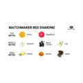 Eye of Love Matchmaker Red Diamond Attract Her LGBTQ Pheromone Parfum 1 oz. - Fantasies Boutique