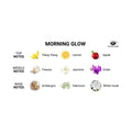 Eye of Love Morning Glow Attract Him Pheromone Parfum 10 ml - Fantasies Boutique