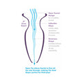 Pipedream Anal Fantasy Elite Collection Beginner's Anal Gaper Glass Tunnel Plug Clear - Fantasies Boutique
