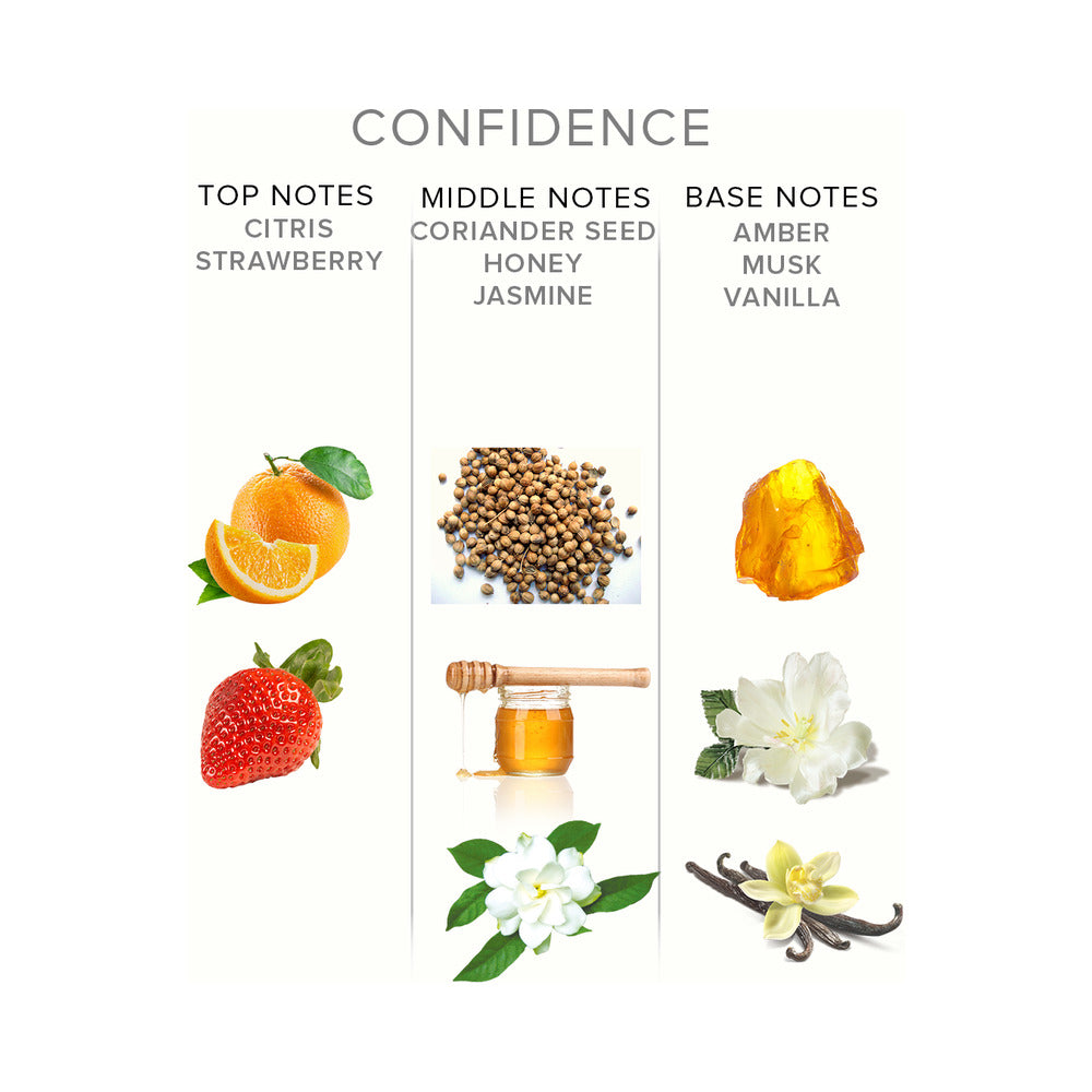 Eye of Love Confidence Attract Her Pheromone Parfum 1.67 oz. - Fantasies Boutique