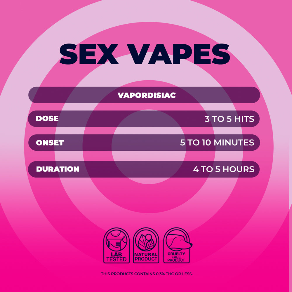 NUUD MALE VAPORDISIAC Watermelon Mint - Fantasies Boutique