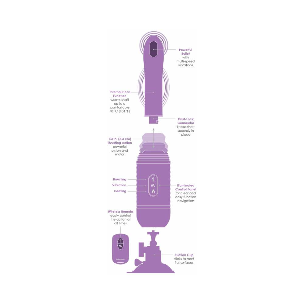Pipedream Fantasy For Her Love Thrust-Her Rechargeable Silicone Thrusting Vibrator Purple - Fantasies Boutique