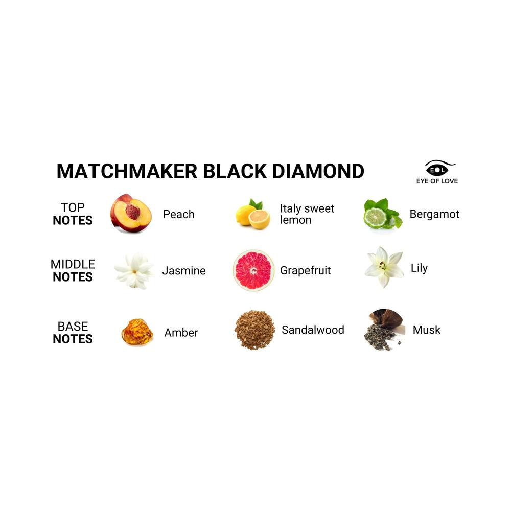 Eye of Love Matchmaker Black Diamond Attract Her Pheromone Parfum 1 oz. - Fantasies Boutique
