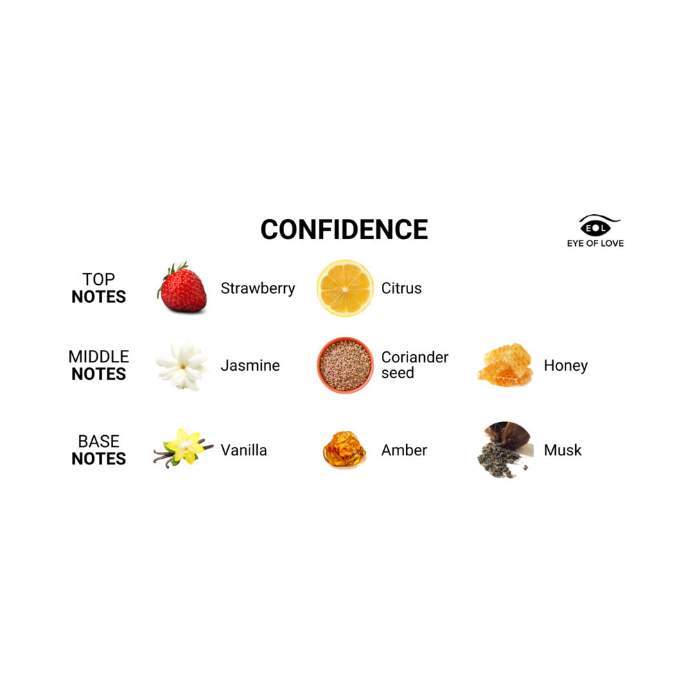 Eye of Love Confidence Attract Her Pheromone Parfum 10 ml - Fantasies Boutique