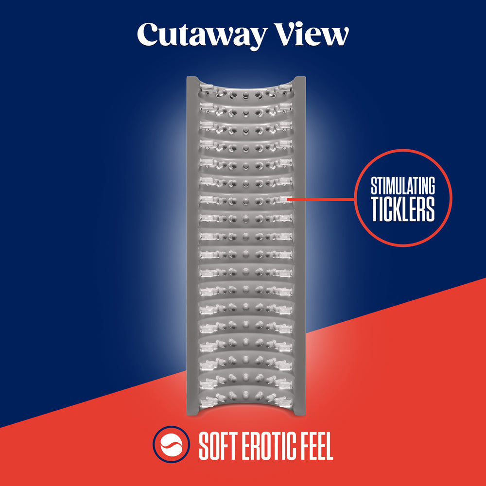 RIZE! Strokez Stimulating Stroker Clear - Fantasies Boutique